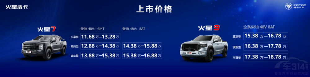 ȫߴ+48V ƤƤ