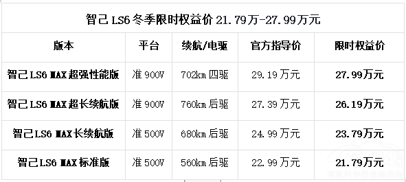 ǼLS6܇һڵġޕr(sh)(qun)桱