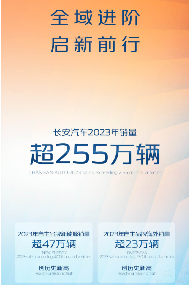 L܇F(xin)µSw 2024ҕ