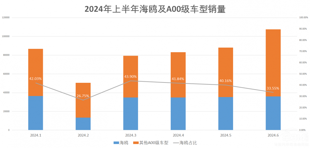 ȁ2025t6.98fԪ-8.58f