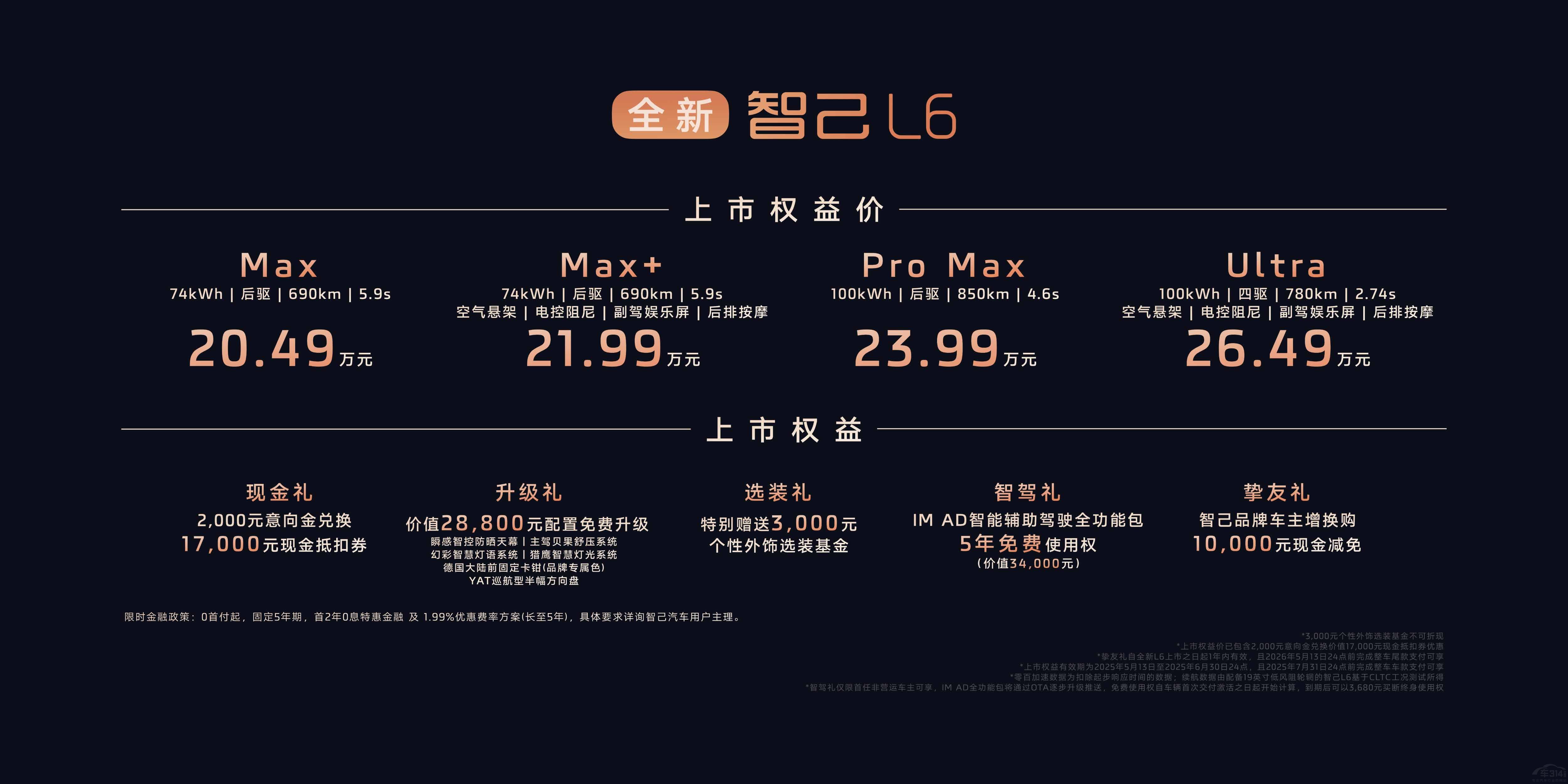 ȫǼL6(qun)r(ji)20.49f~26.49f