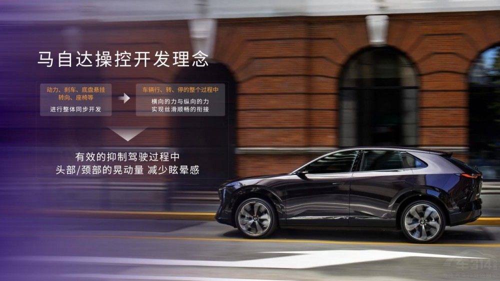 11.99f LR_MAZDA EZ-60ʽ