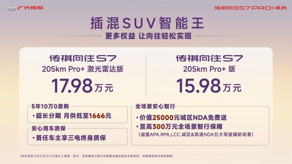 15.98f(wn)Ԫ S7 Pro+ϵʽ